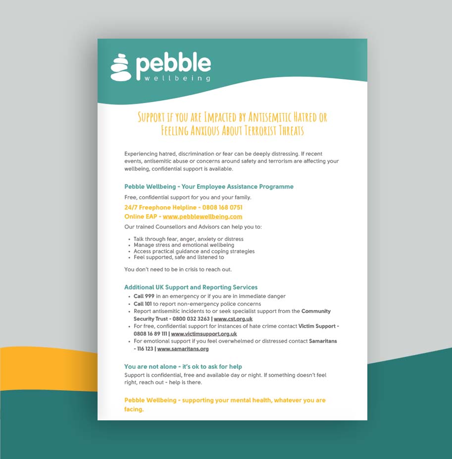 Antisemitism Factsheet